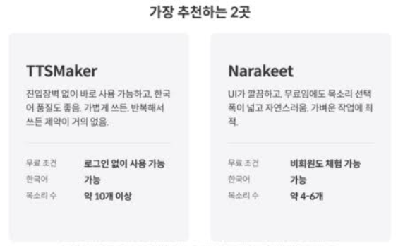 무료 TTS와 유료 TTS 비교